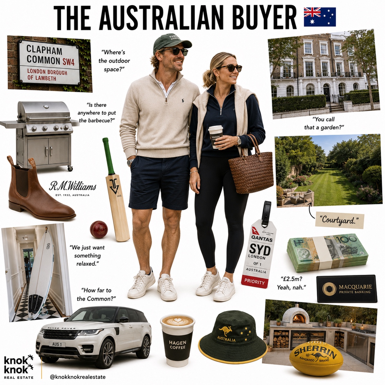 The Australian buyer