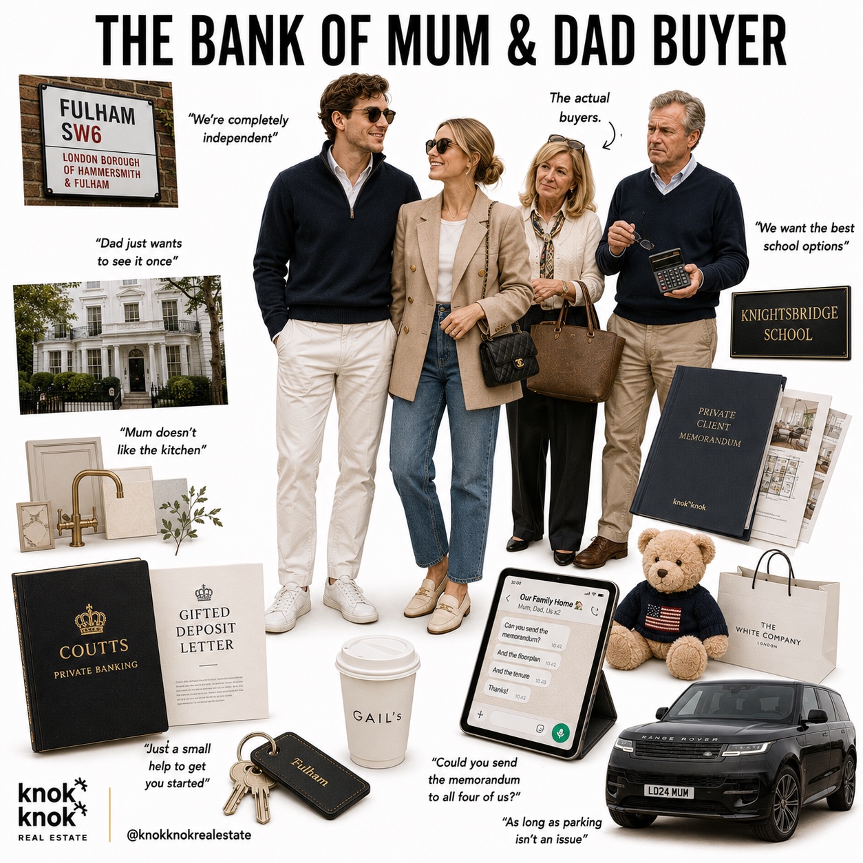 The Bank of Mum & Dad buyer