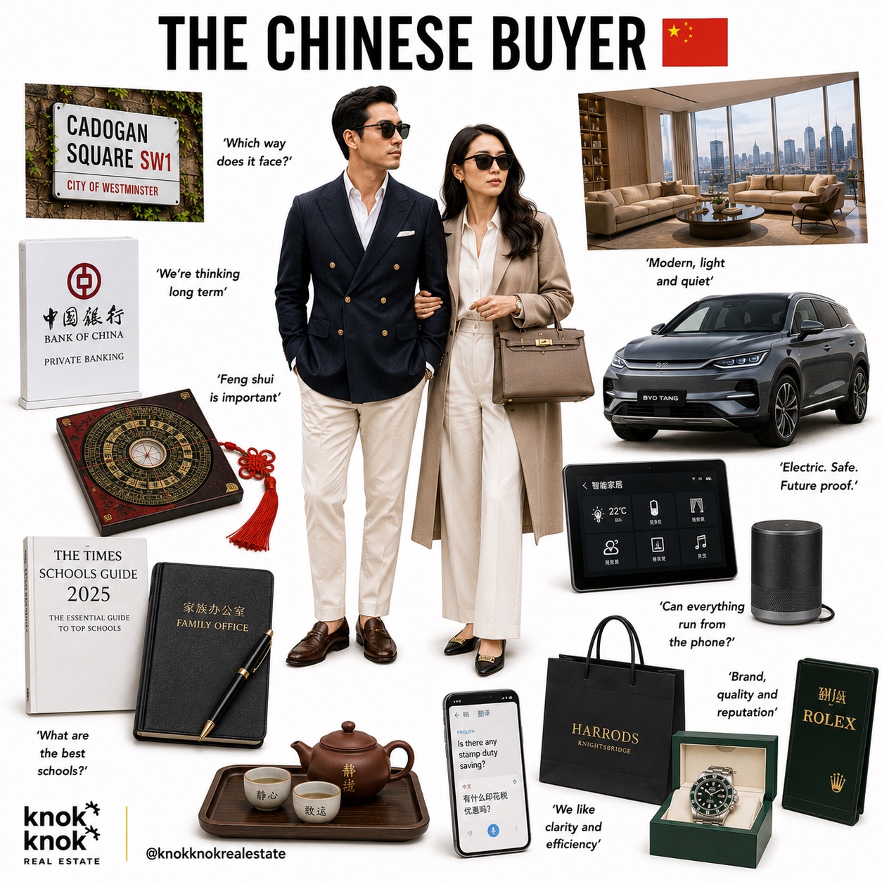 The Chinese buyer