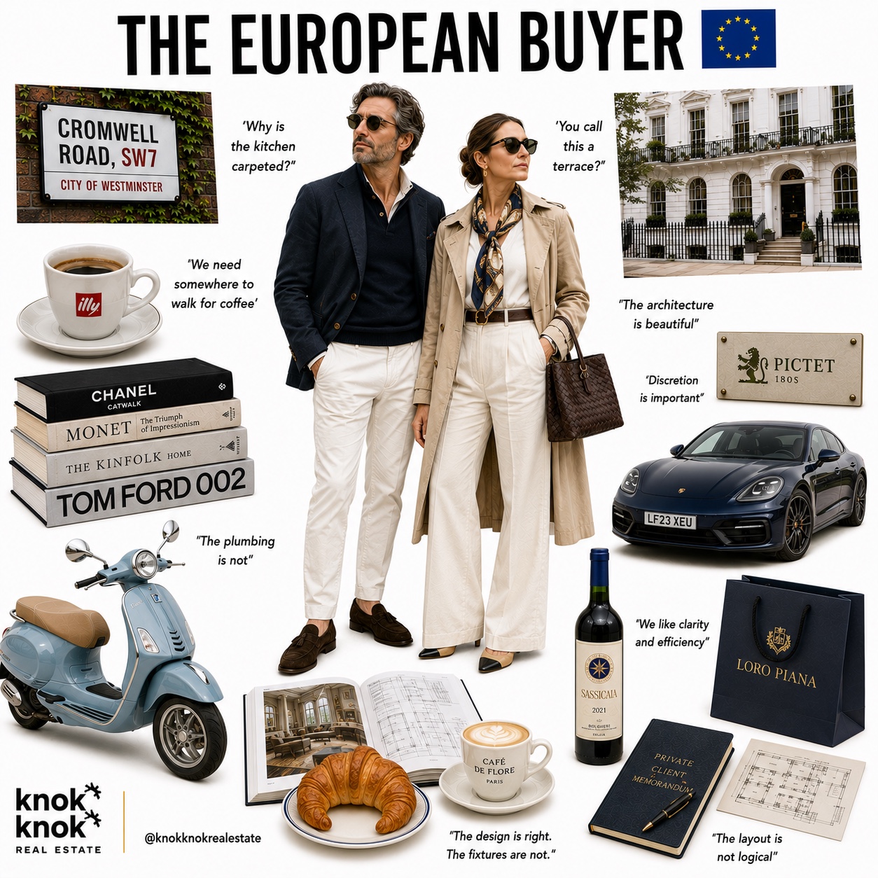 The European buyer